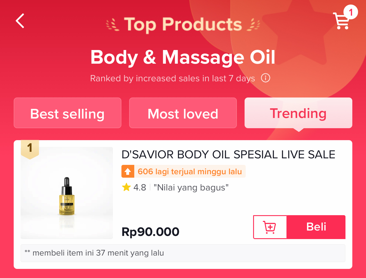 body oil most loved